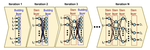 Time Series-Based Sensor Selection and Lightweight Neural Architecture Search for RUL Estimation in Future Industry 4.0